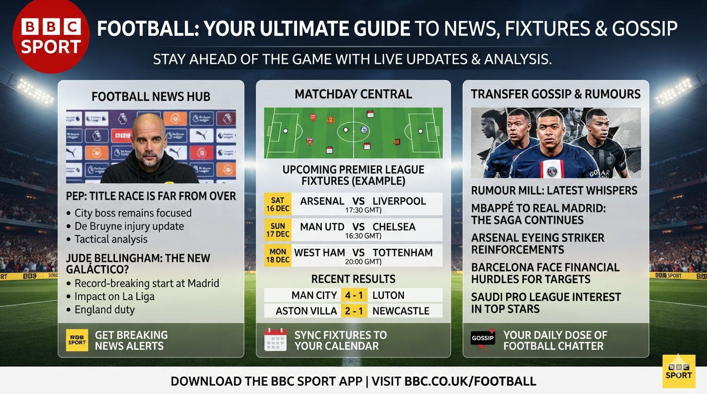 BBC Sport Football: Your Ultimate Guide to News, Fixtures & Gossip